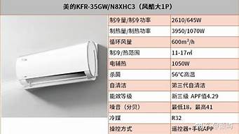 美的空调型号系列大全_美的空调型号系列大全介绍