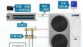 约克水机中央空调怎么样_约克水机中央空调怎么样用