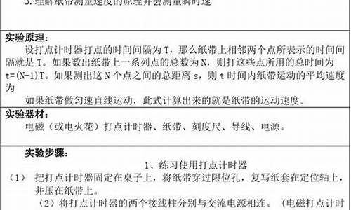 高中物理课题申报题目常见家用电器维修方法_高中物理家用电器知识点