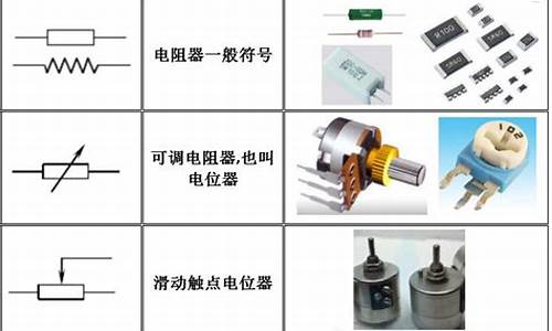 电器元件符号与实物图的区别和联系_电器元件符号与实物图的区别和联系